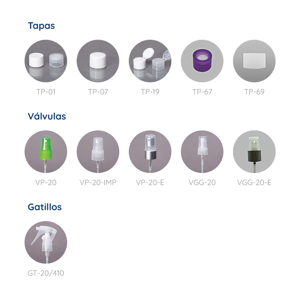 Línea BF - Imagen 3
